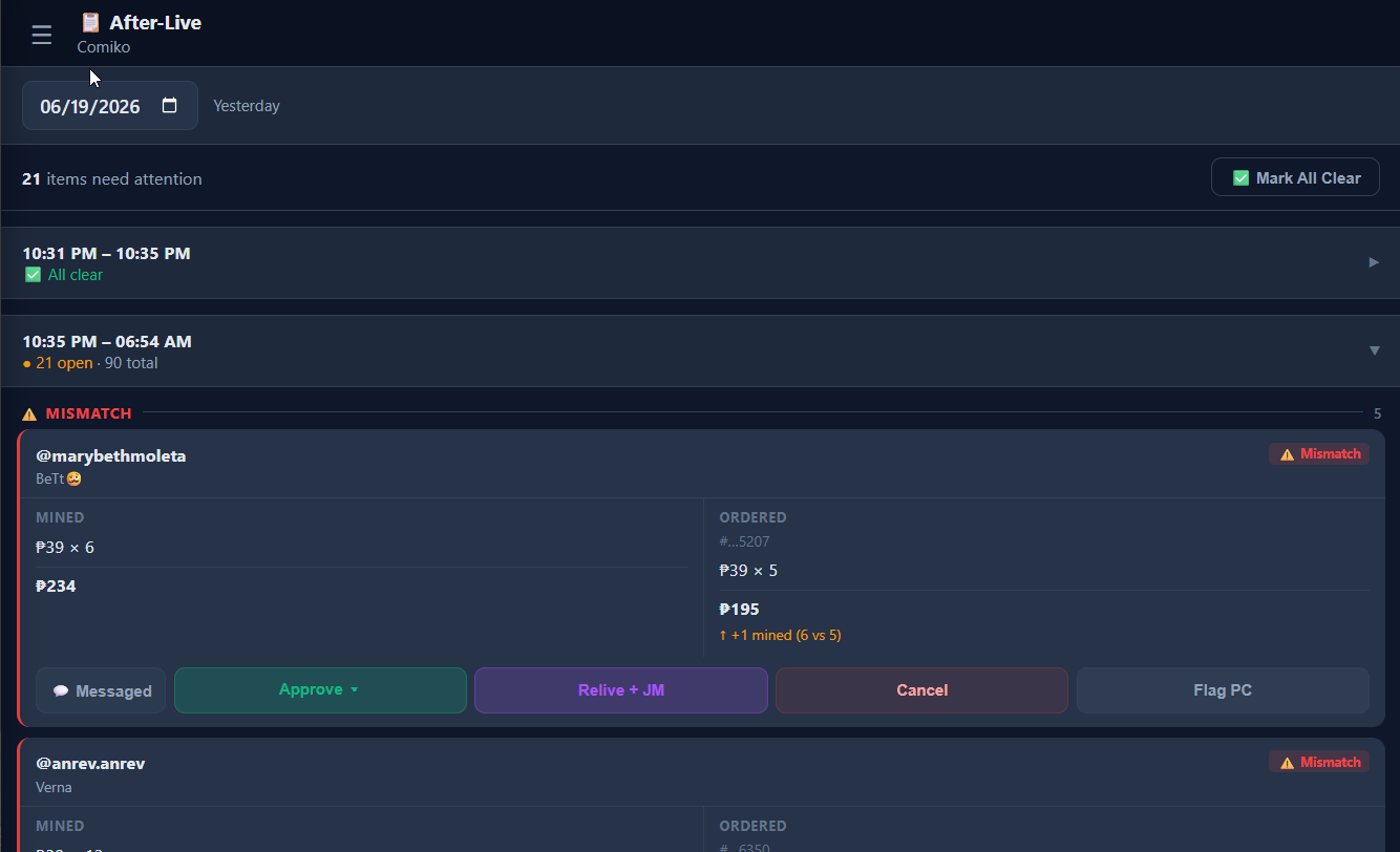 After-Live follow-up page on a phone, grouped by session